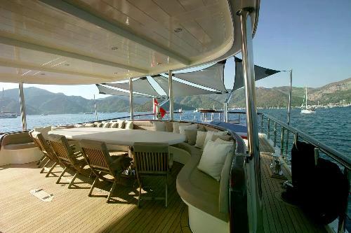 Vast Deck Areas